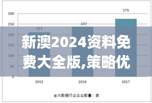 新澳2024资料免费大全版,策略优化计划_DIY版KQB9.89