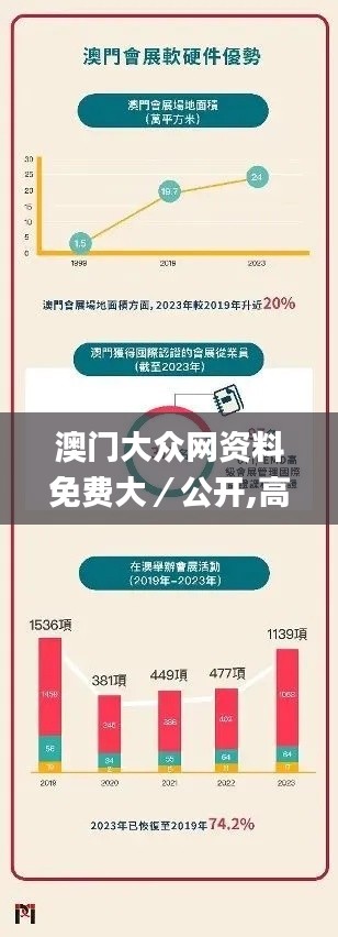 澳门大众网资料免费大／公开,高速响应计划执行_体验版IKY9.34