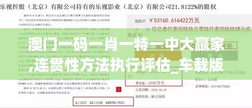 澳门一码一肖一特一中大羸家,连贯性方法执行评估_车载版HFJ9.79