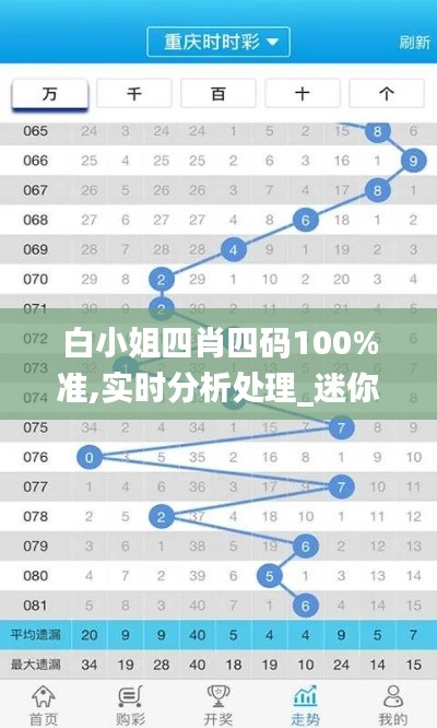 白小姐四肖四码100%准,实时分析处理_迷你版BIE9.90