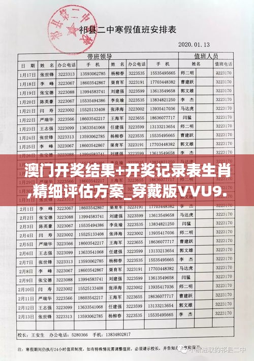 澳门开奖结果+开奖记录表生肖,精细评估方案_穿戴版VVU9.8