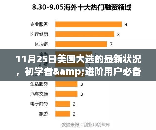 蹉跎岁月 第6页