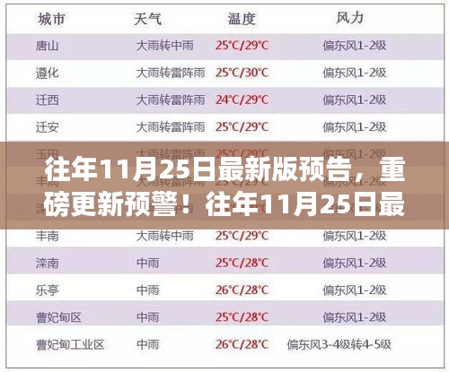 往年11月25日最新版揭秘与重磅更新预警