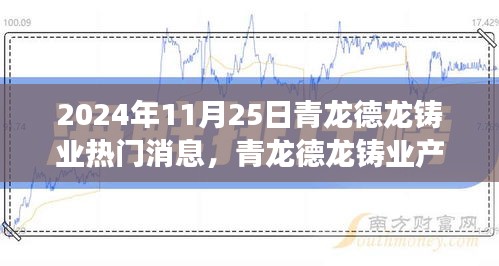 青龙德龙铸业热门消息与产品深度评测，最新动态全方位解读