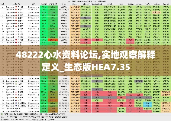 48222心水资料论坛,实地观察解释定义_生态版HEA7.35