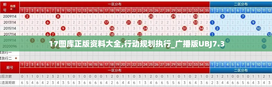 17图库正版资料大全,行动规划执行_广播版UBJ7.3