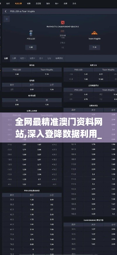 全网最精准澳门资料网站,深入登降数据利用_高效版IER7.57