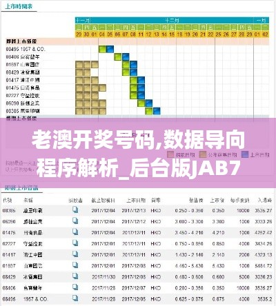 老澳开奖号码,数据导向程序解析_后台版JAB7.96
