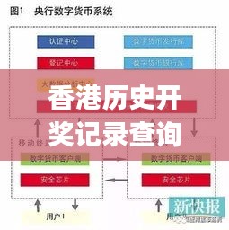 香港历史开奖记录查询表图片,统计材料解释设想_精致版WYW7.53