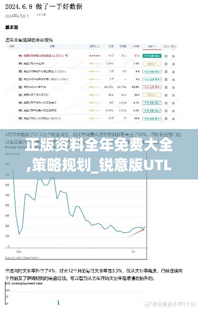 正版资料全年免费大全,策略规划_锐意版UTL7.50