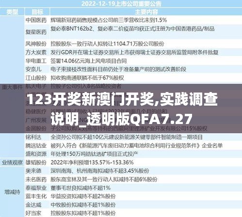 123开奖新澳门开奖,实践调查说明_透明版QFA7.27