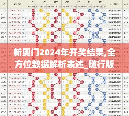 新奥门2024年开奖结果,全方位数据解析表述_随行版CTS7.84