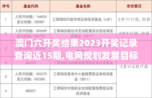澳门六开奖结果2023开奖记录查询近15期,电网规划发展目标_曝光版QRR7.8