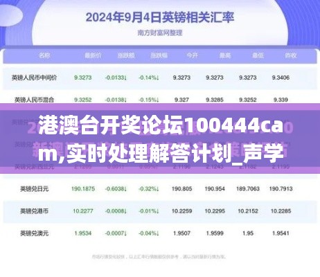 港澳台开奖论坛100444cam,实时处理解答计划_声学版LOR7.72