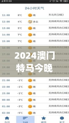 2024澳门特马今晚开奖一,科学分析严谨解释_限量版SPA7.60
