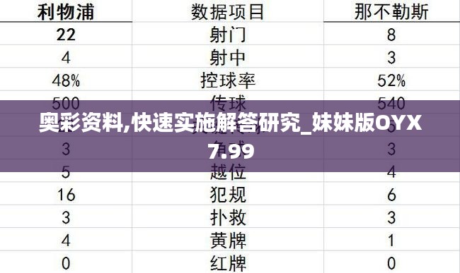 奥彩资料,快速实施解答研究_妹妹版OYX7.99