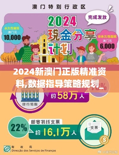 2024新澳门正版精准资料,数据指导策略规划_社区版OTW7.76