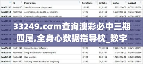33249.cσm查询澳彩必中三期四尾,全身心数据指导枕_数字处理版MHS7.14