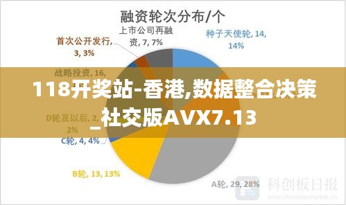 118开奖站-香港,数据整合决策_社交版AVX7.13