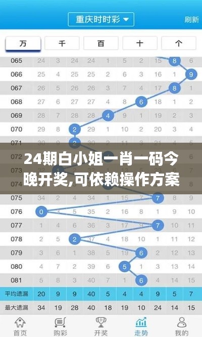 24期白小姐一肖一码今晚开奖,可依赖操作方案_户外版SDI7.6