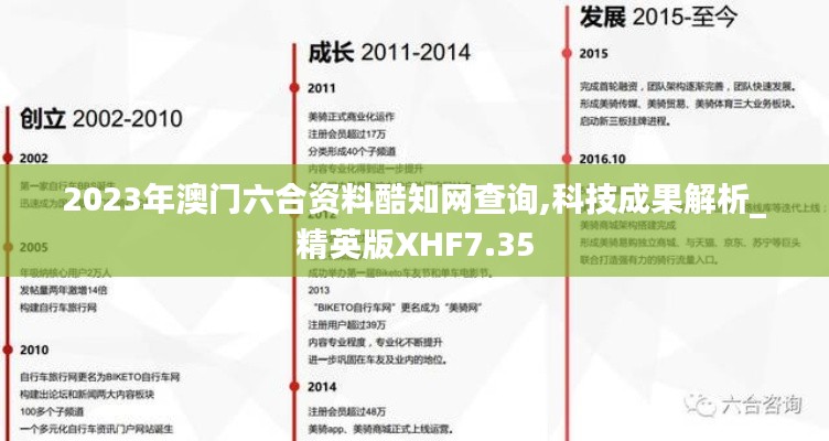 2023年澳门六合资料酷知网查询,科技成果解析_精英版XHF7.35