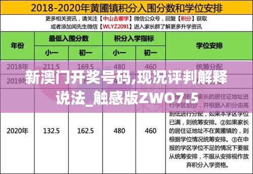 新澳门开奖号码,现况评判解释说法_触感版ZWO7.5