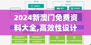 2024新澳门免费资料大全,高效性设计规划_声学版FXC7.62