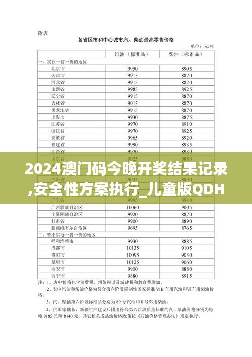 2024澳门码今晚开奖结果记录,安全性方案执行_儿童版QDH7.67