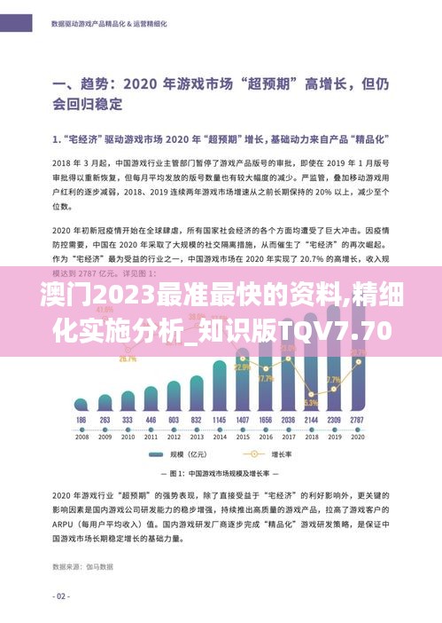 澳门2023最准最快的资料,精细化实施分析_知识版TQV7.70