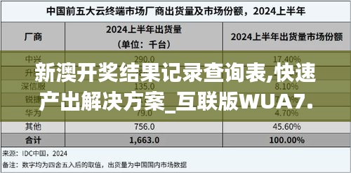 新澳开奖结果记录查询表,快速产出解决方案_互联版WUA7.60