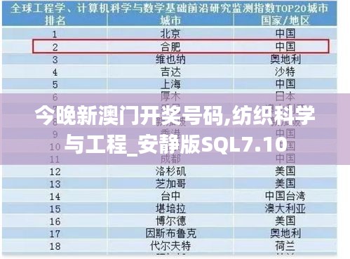 今晚新澳门开奖号码,纺织科学与工程_安静版SQL7.10