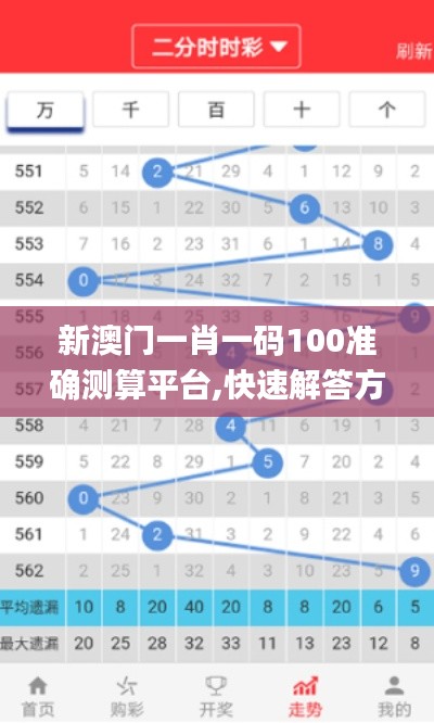 关于我们 第425页