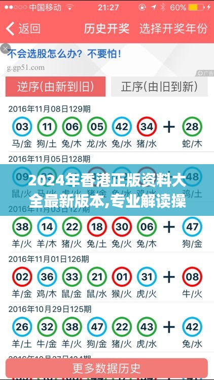 2024年香港正版资料大全最新版本,专业解读操行解决_创新版MAE7.36
