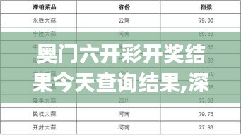 奥门六开彩开奖结果今天查询结果,深度研究解析_跨界版XBK7.23