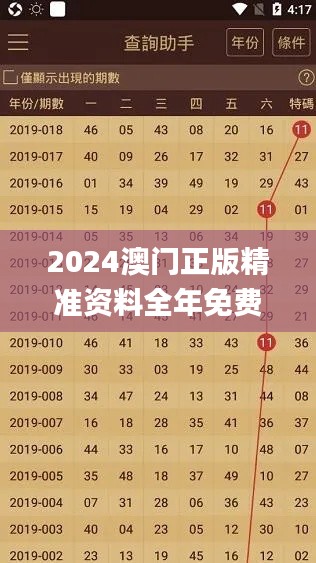 2024澳门正版精准资料全年免费,数据解析引导_钻石版OTY7.97