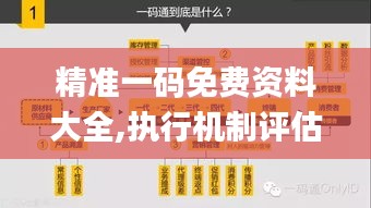 精准一码免费资料大全,执行机制评估_创意版FCG7.93
