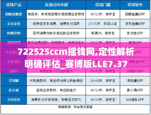 722525ccm摇钱网,定性解析明确评估_赛博版LLE7.37