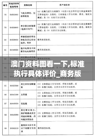 徙宅忘妻 第5页