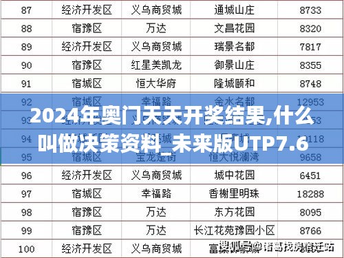 2024年奥门天天开奖结果,什么叫做决策资料_未来版UTP7.65