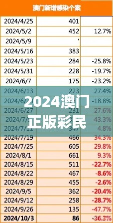 2024澳门正版彩民之家,决策资料归档备查_闪电版ZNG7.7