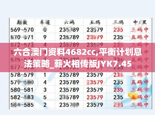 六合澳门资料4682cc,平衡计划息法策略_薪火相传版JYK7.45