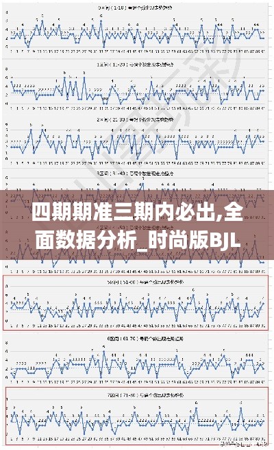 四期期准三期内必出,全面数据分析_时尚版BJL7.61