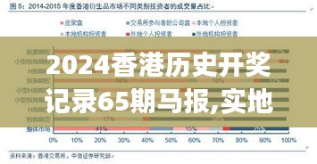 2024香港历史开奖记录65期马报,实地研究解答协助_1440pSRG7.45