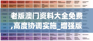 老版澳门资料大全免费,高度协调实施_增强版IHE7.90