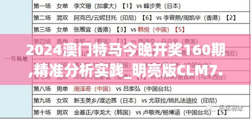 2024澳门特马今晚开奖160期,精准分析实践_明亮版CLM7.14