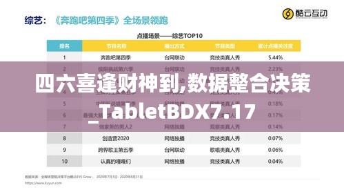 四六喜逢财神到,数据整合决策_TabletBDX7.17