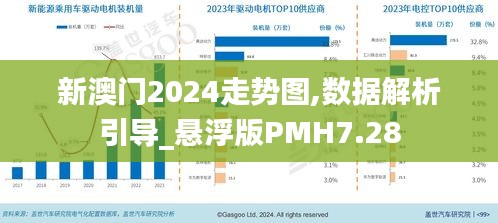 新澳门2024走势图,数据解析引导_悬浮版PMH7.28