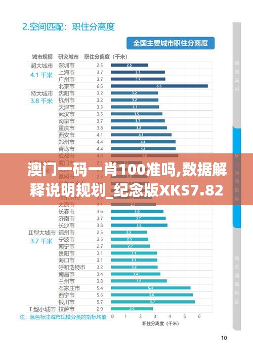 澳门一码一肖100准吗,数据解释说明规划_纪念版XKS7.82