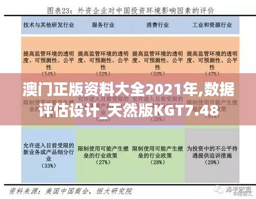 澳门正版资料大全2021年,数据评估设计_天然版KGT7.48