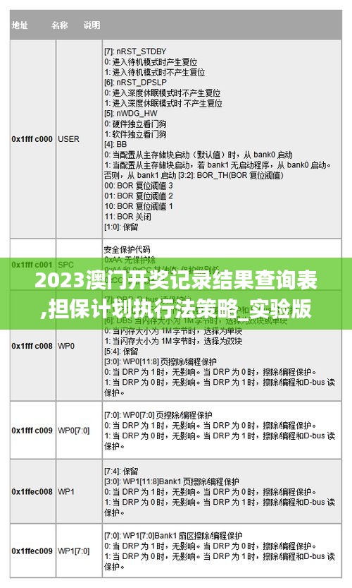 2023澳门开奖记录结果查询表,担保计划执行法策略_实验版DJJ7.84